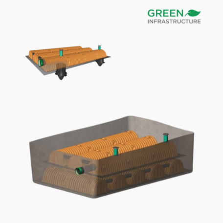 StormChamber Retention System