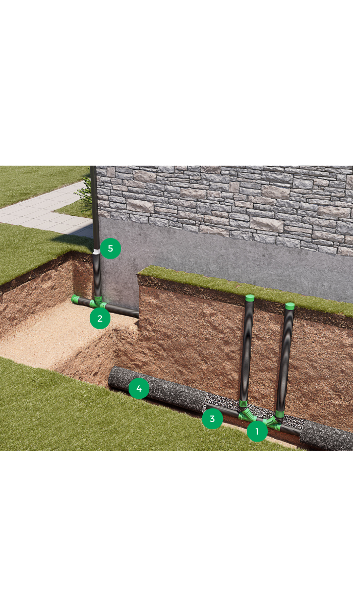 foundation-drainage